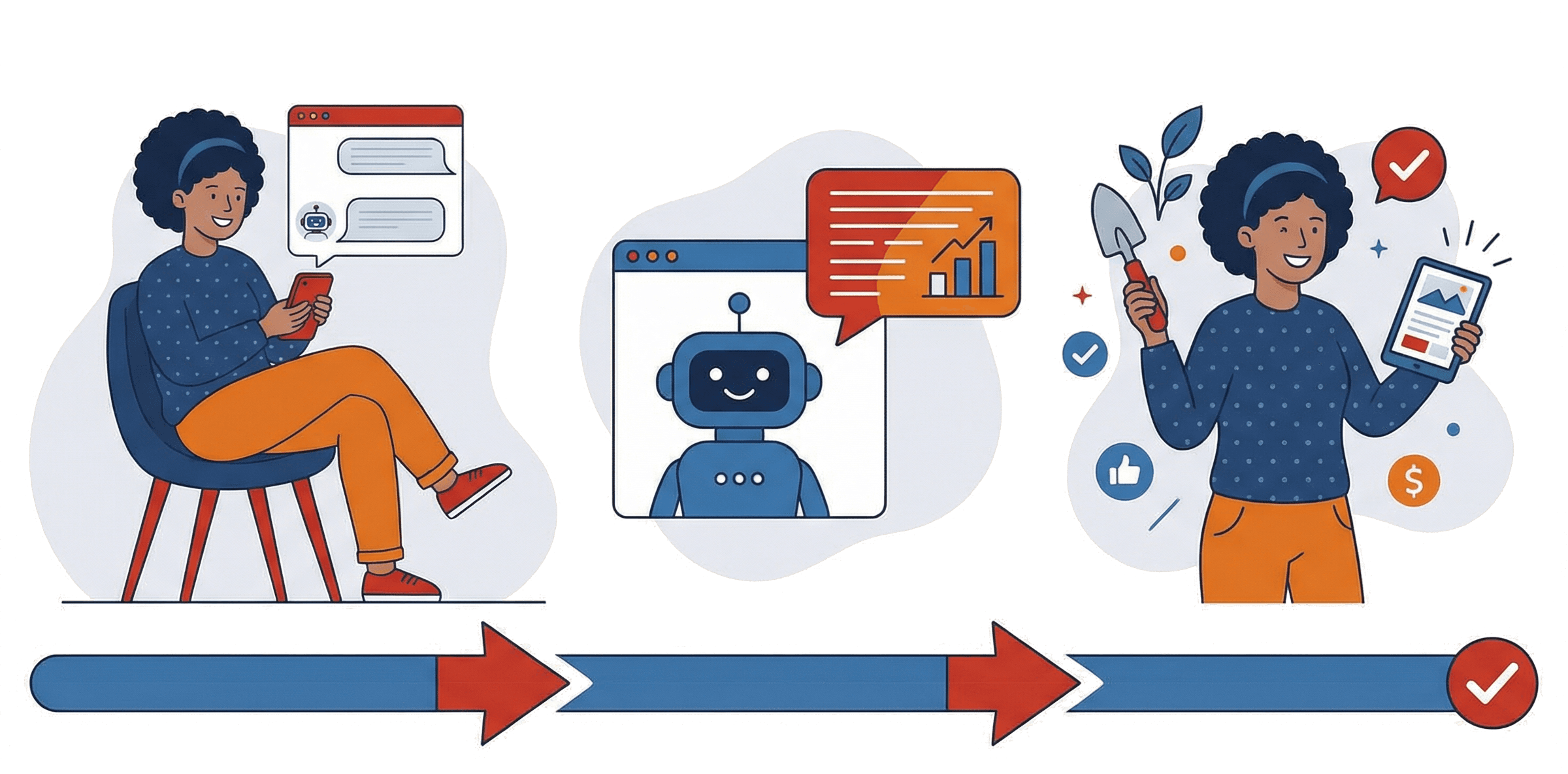 Illustration fonctionnement - lebottravail.fr